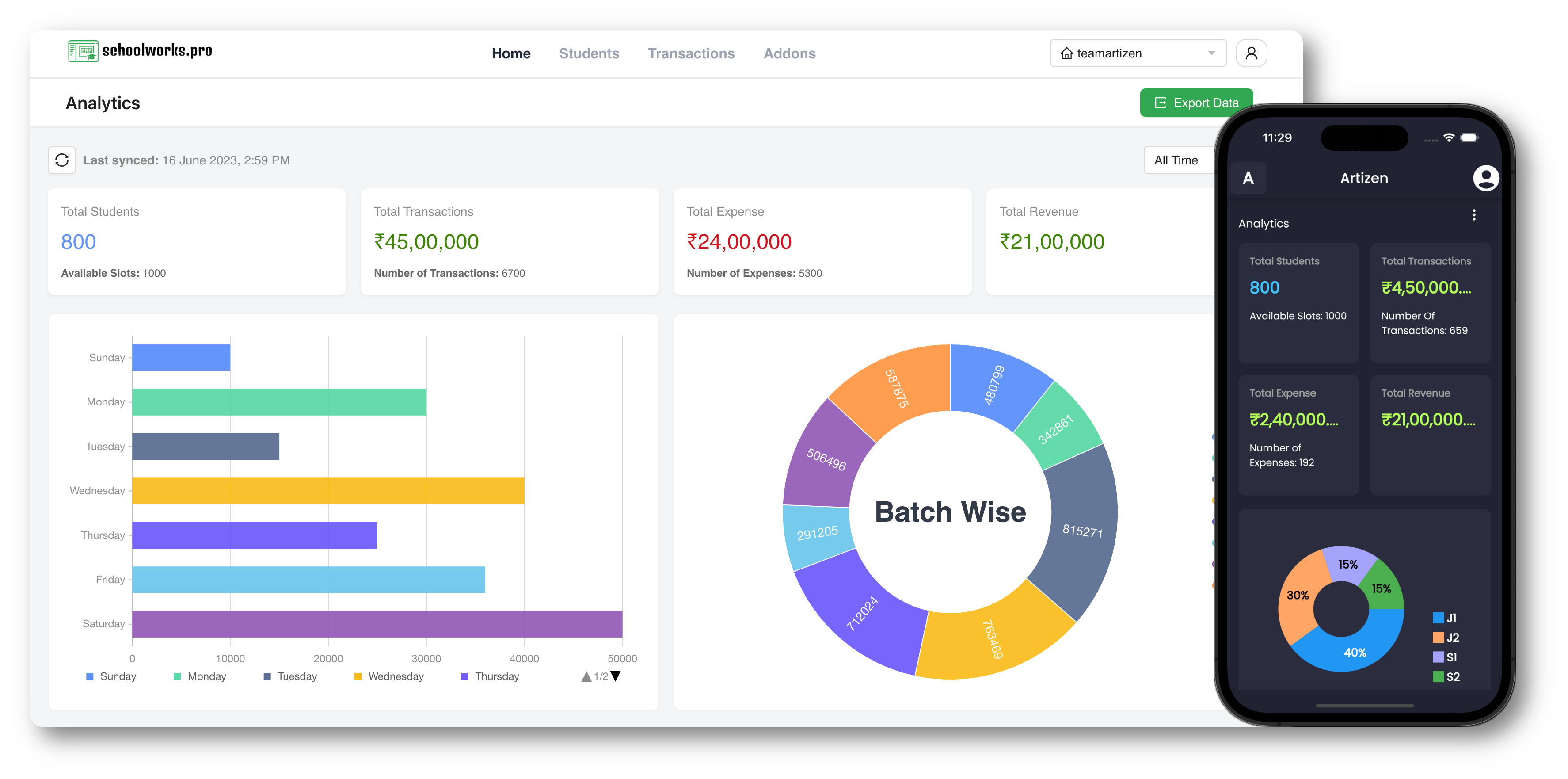 SchoolWorks Modern Institute Management